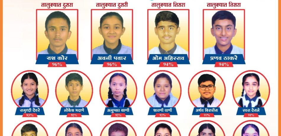 प्रचिती इंटरनॅशनल स्कूल अँड ज्युनिअर कॉलेजचा दहावी CBSE बोर्डात १००% निकाल विद्यार्थ्यांचा शानदार यशोत्सव