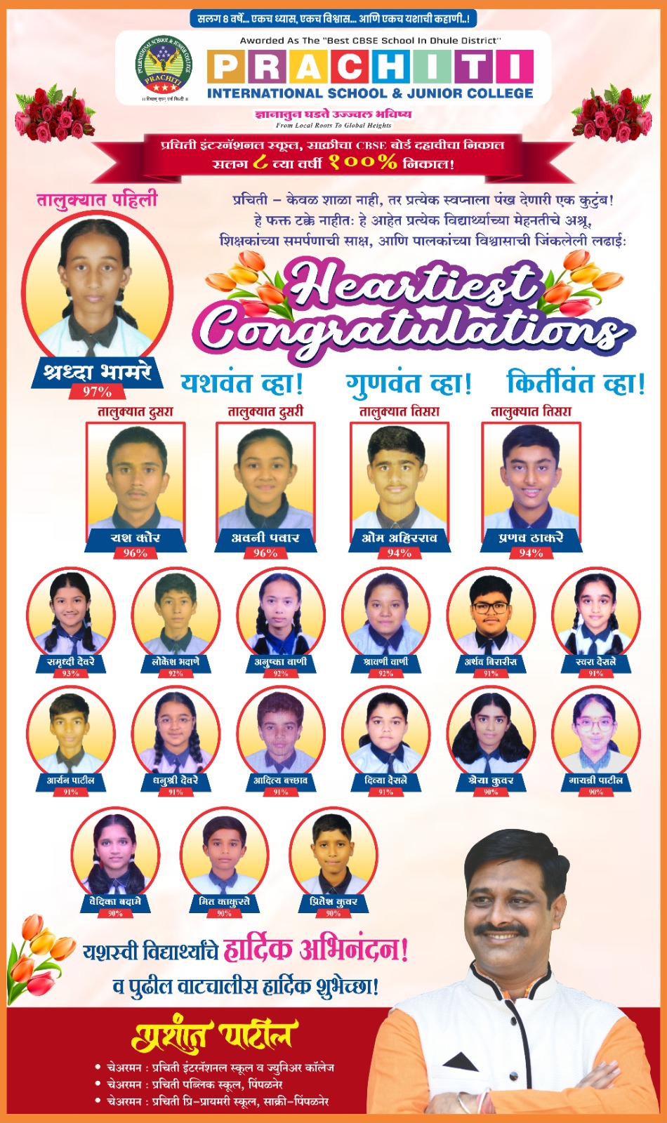 प्रचिती इंटरनॅशनल स्कूल अँड ज्युनिअर कॉलेजचा दहावी CBSE बोर्डात १००% निकाल  विद्यार्थ्यांचा शानदार यशोत्सव